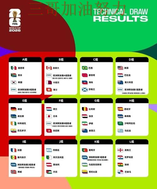 世界杯买球平台推荐哪个好?平台排行带你了解(World Cup 2026) 世界杯买球平台推荐哪个好?平台排行带你了解(World Cup 2026)